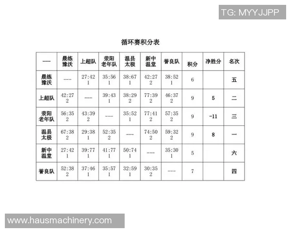 赛后分析:武汉篮球队与重庆篮球队的比赛节奏与战术对比探讨 赛后分析:武汉篮球队与重庆篮球队的比赛节奏与战术对比探讨