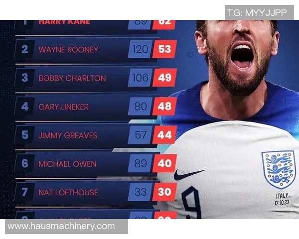 足球明星穿过30岁后依然闪耀的传奇时刻与成就解析