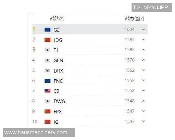 武汉篮球队荣登个人能力排行榜第十名展现实力与潜力